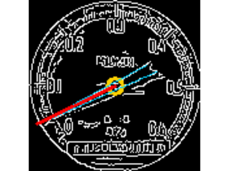 Analog meter auto-reading