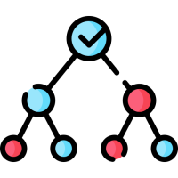 decision-tree